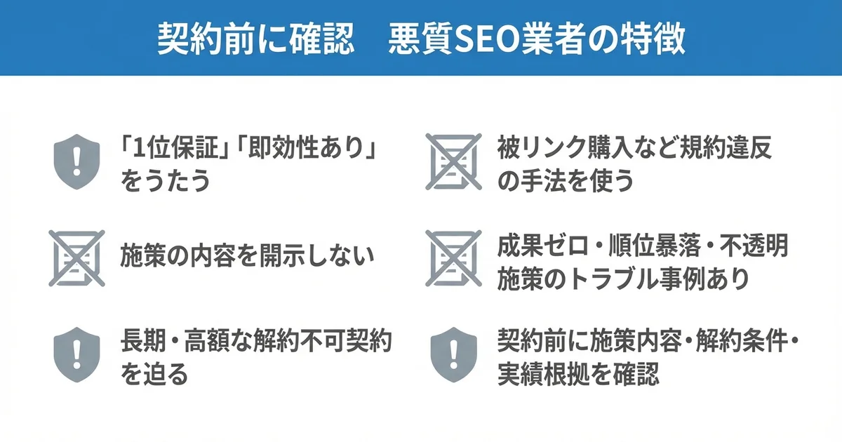 契約前に知っておきたい悪質なSEO業者の特徴の図解