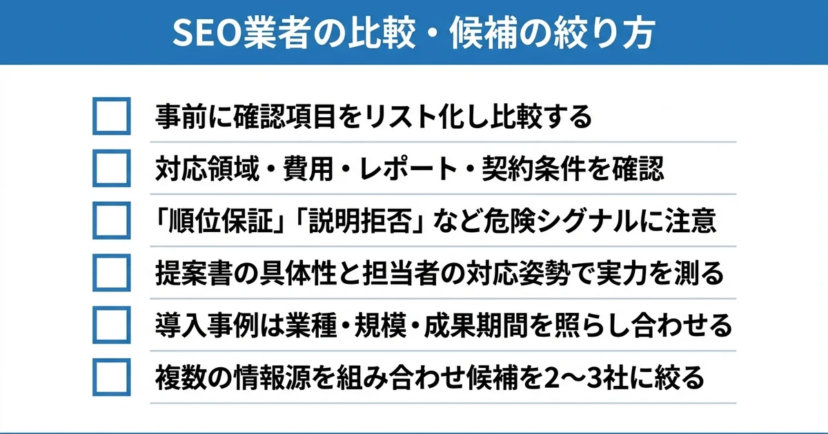 SEO業者の比較・候補の絞り方の図解