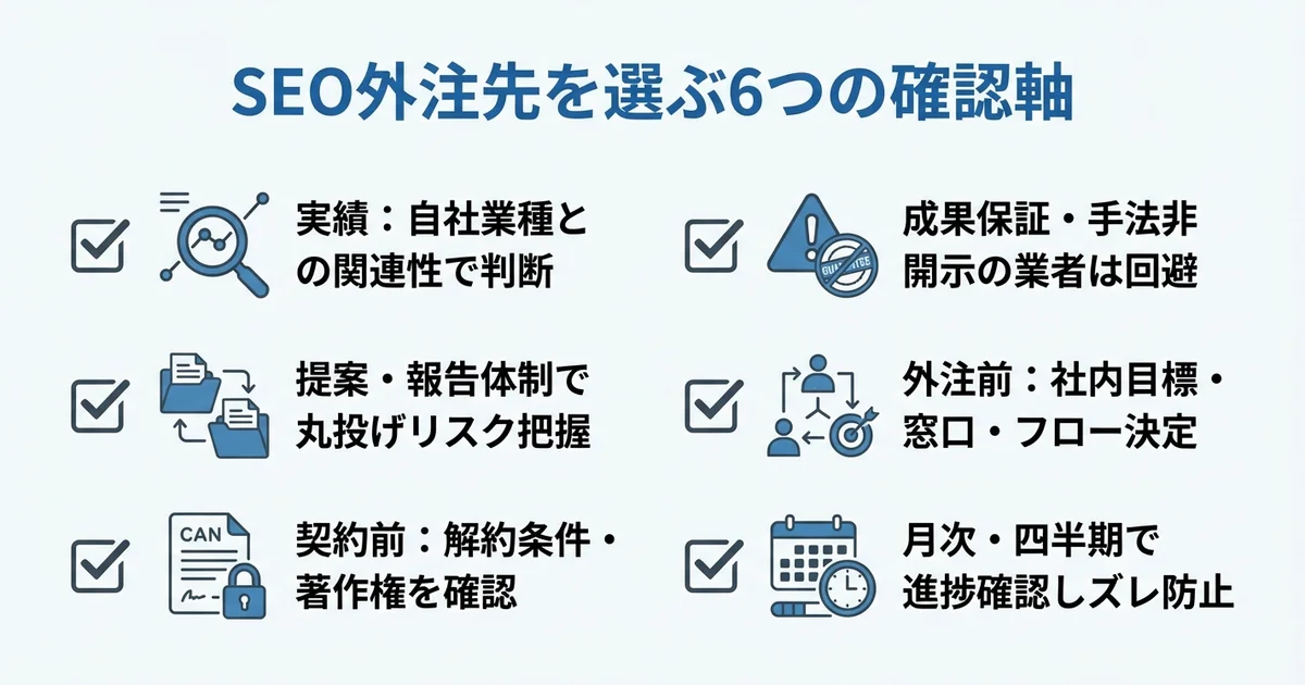 SEO対策の外注先を選ぶときのチェックポイントの図解